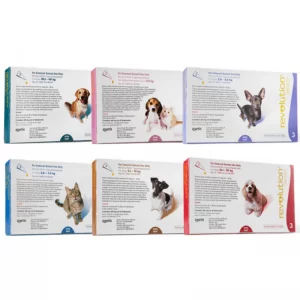 Know detail of Medicine